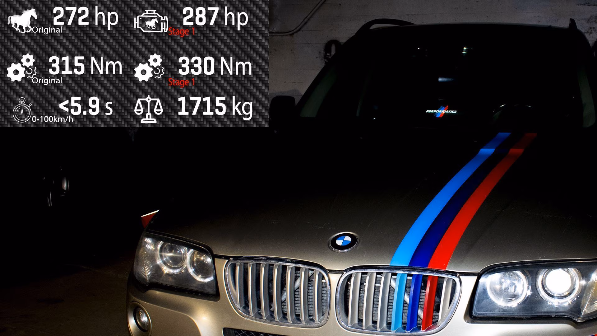 Как сделать чип тюнинг BMW своими руками? Тюнингуем ECU, автомобиль BMW X3 E83 2007.
