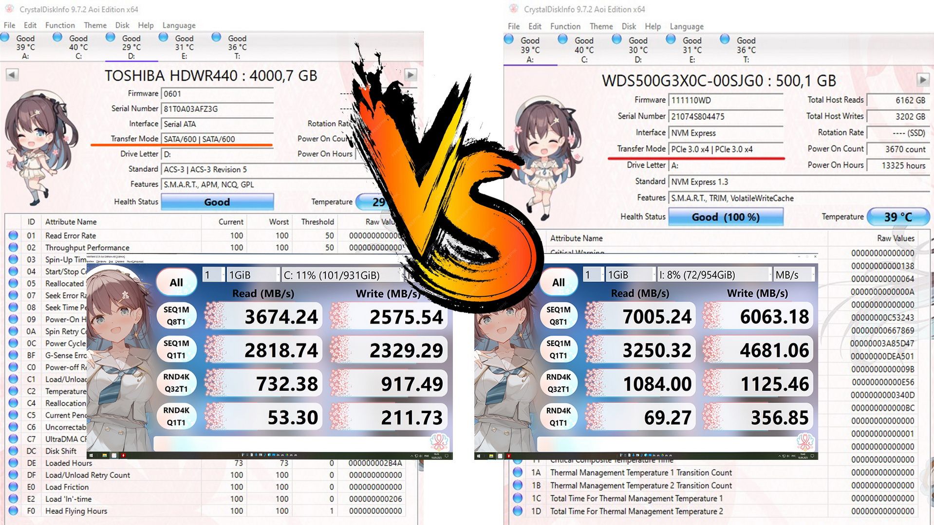 2025-10-02 Увеличиваем скорость SSD M.2 (SATA VS. PCIe x4)